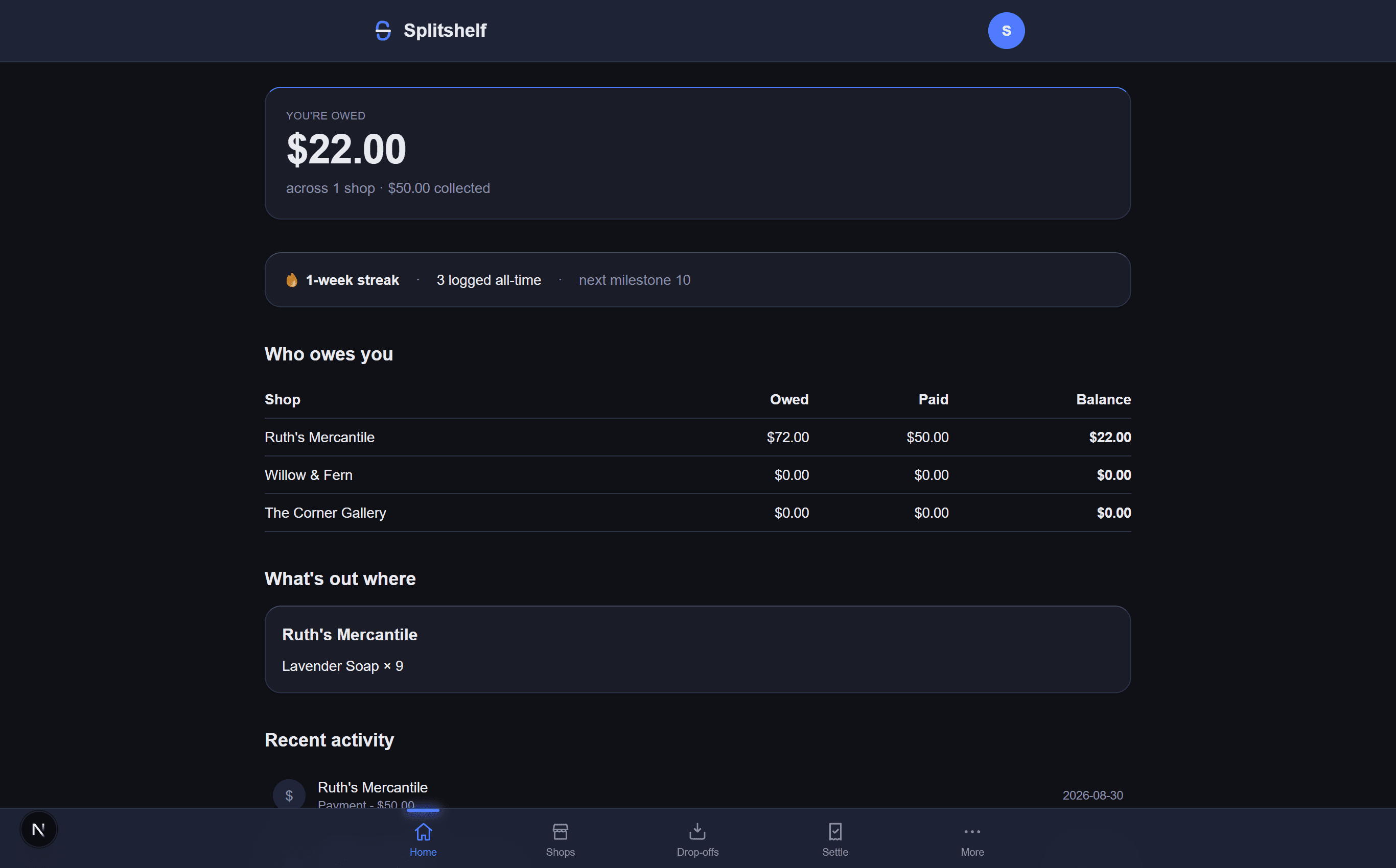 The Splitshelf dashboard showing what's out where, who owes you what, and payments recorded